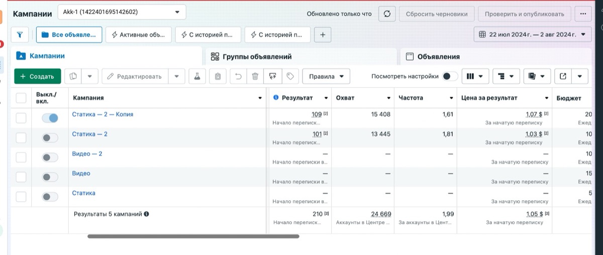Результаты рекламы: «Живой Коллаген»