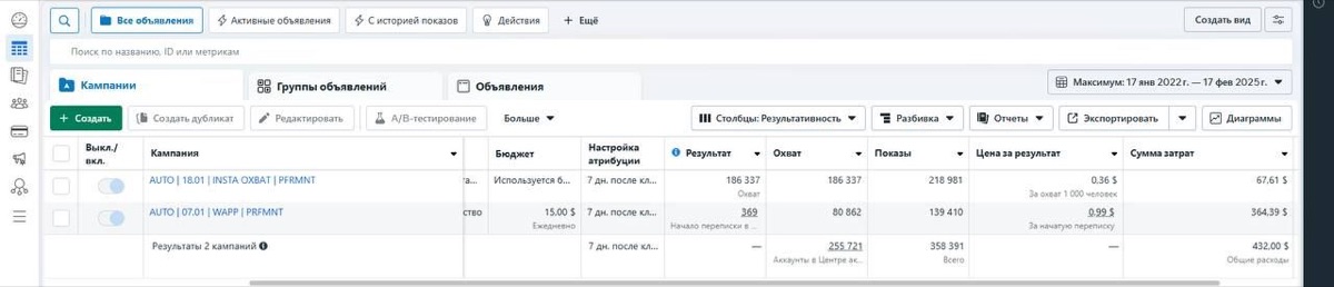 Результаты рекламы: Автошкола Prestige