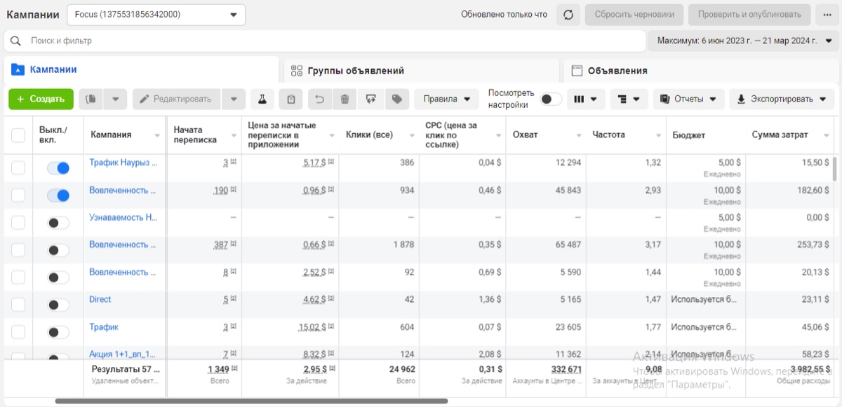 Результаты рекламы: focus_optic_kst